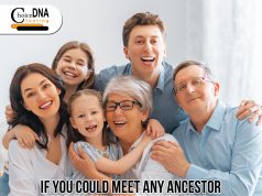 What Makes You Who You Are? – DNA Testing DNA testing